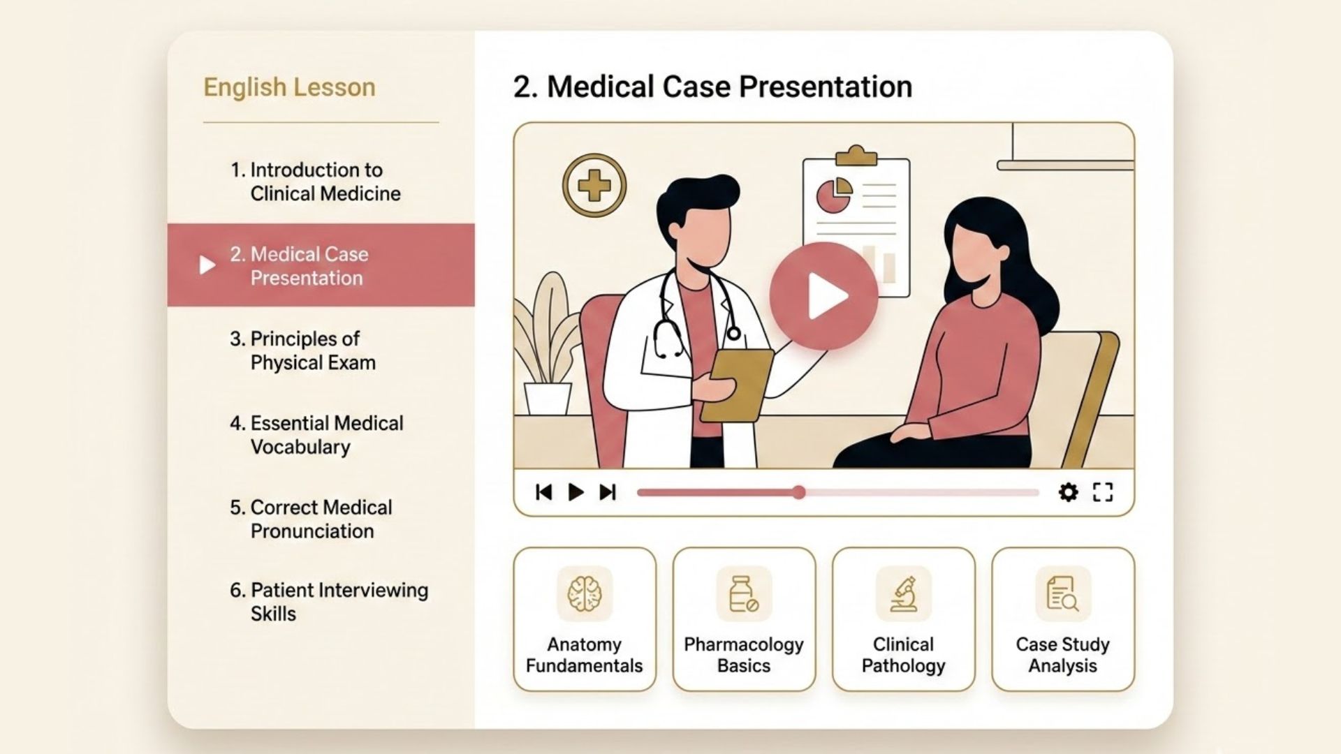 Plataforma de aulas gravadas